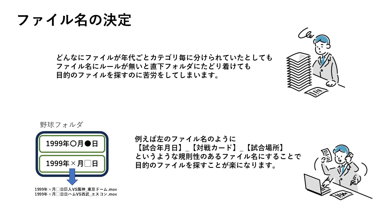 アーカイブ作業のフォルダ名について