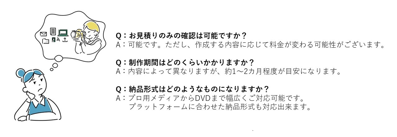 動画制作の不明点、Q＆Aを解説